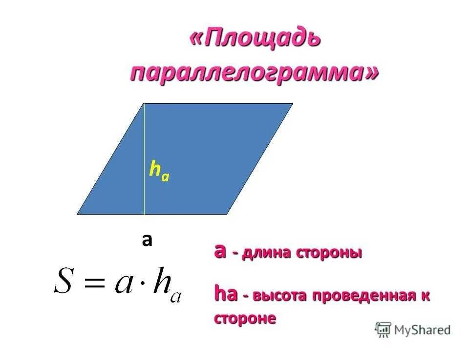 Формула площади параллелограмма с высотой. Формула нахождения площади параллелограмма. Формула площади параллелограмма формула. Формула площади параллелограмма через высоту.