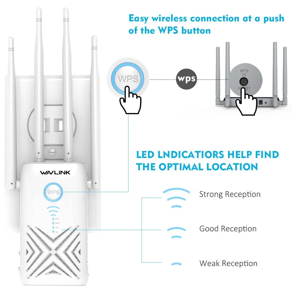 Easy wireless. Репитер WIFI 5 ГГЦ. Techno Power 4 5ггц Wi-Fi точка доступа. Репитер WIFI двухдиапазонный. Dual Band Wireless Repeater.