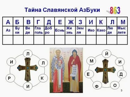 Предок письменности кроссворд девять букв