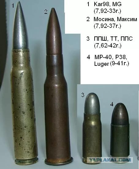 Мп пуля