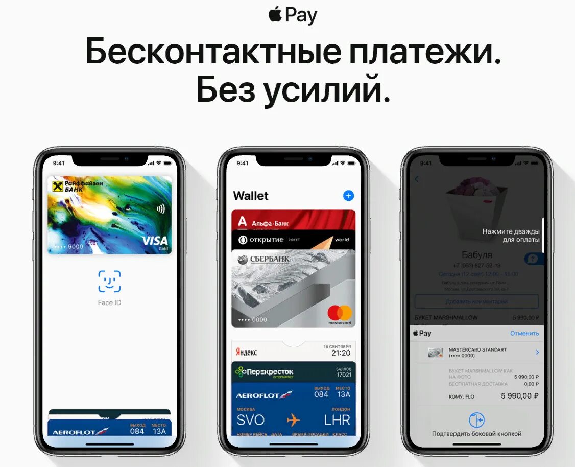 Оплата картой через айфон. Карта Apple pay. Apple pay карта мир. Карта на айфоне для оплаты.