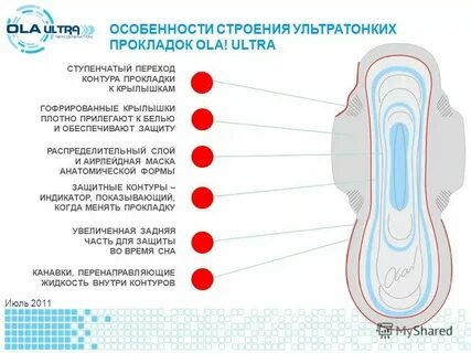 Когда менять прокладку