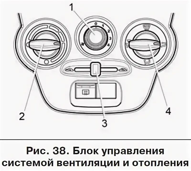 Кнопка рециркуляции воздуха уаз патриот 2008г. Блок управления кондиционером октавия тур. Отключить автовключение кондиционера тигуан. Лада калина переключатель циркуляции воздуха. Блок управления системой отопления и вентиляции.