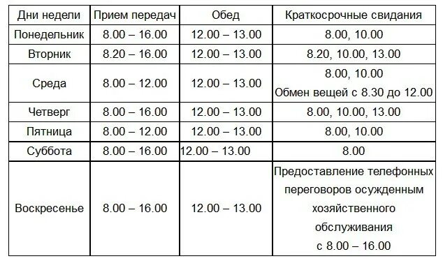 Какой график в ивс В Железногорске священник посетил изолятор временного содержания полиции