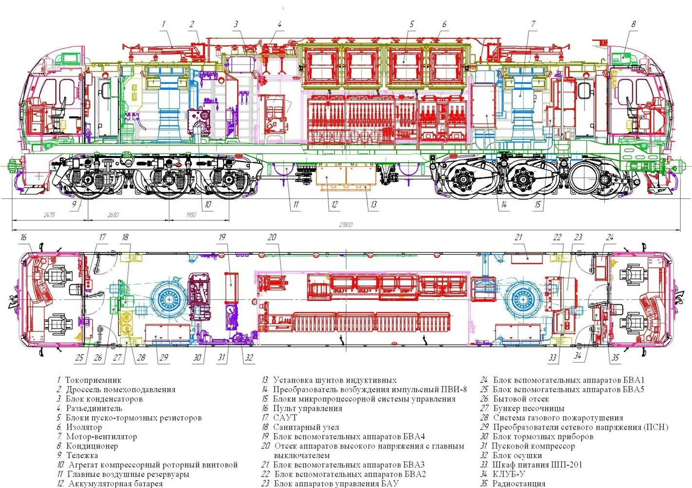 Расположение оборудования на электровозе эп2к. Эп20 чертеж. Крышевое оборудование электровоза эп2к. Схема расположения оборудования электровоза эп2к. Описание электровоза
