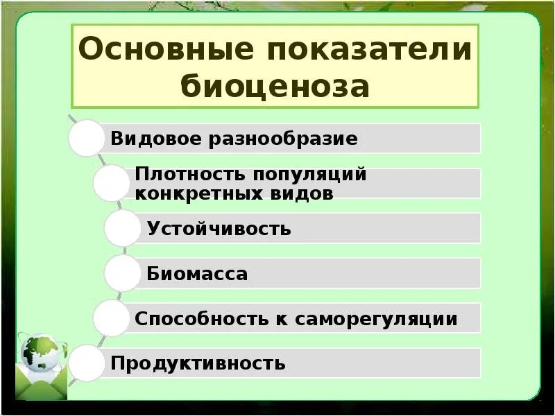 Способность к саморегуляции биогеоценоза. Основные показатели биоценоза. Видовое разнообразие биоценоза. Основные структуры биоценоза. Показатели видового разнообразия.