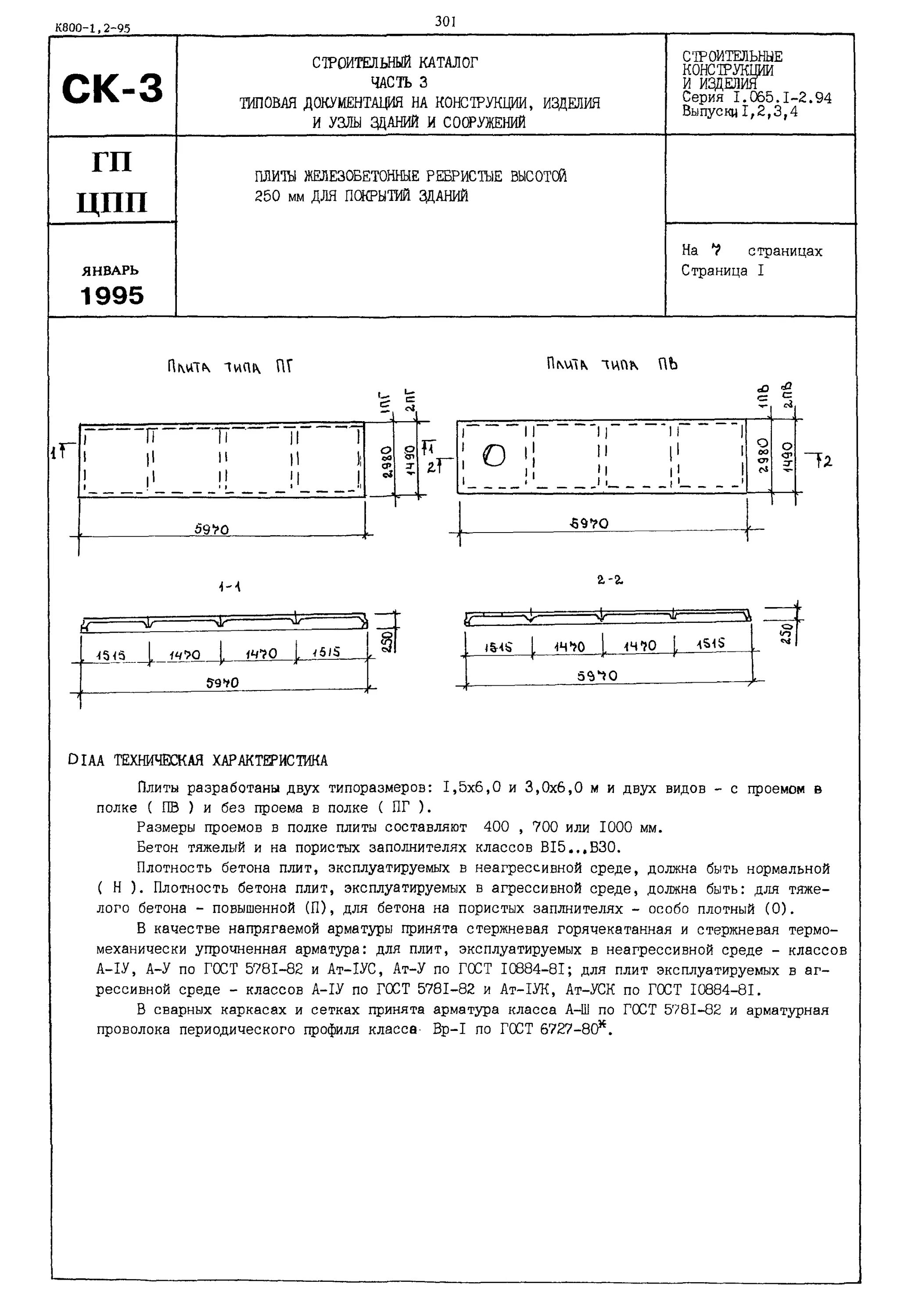 Железобетонные ребристые панели высотой 250 мм.