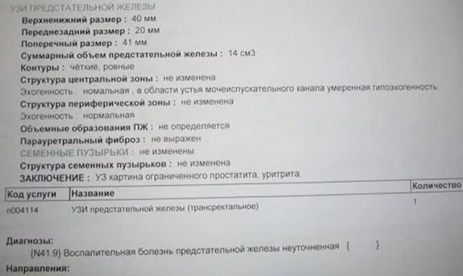 Анализы для уролога для мужчин. Протокол УЗИ предстательной железы норма. Хронический простатит УЗИ протокол. Аденома предстательной железы на УЗИ протокол. УЗИ мошонки протокол УЗИ.