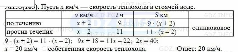 Теплоход прошел 72 км по течению. Алгебра 7 класс Макарычев номер 155. Задачи с таблицами 7 класс Алгебра. Алгебра 7 класс Макарычев задачи.