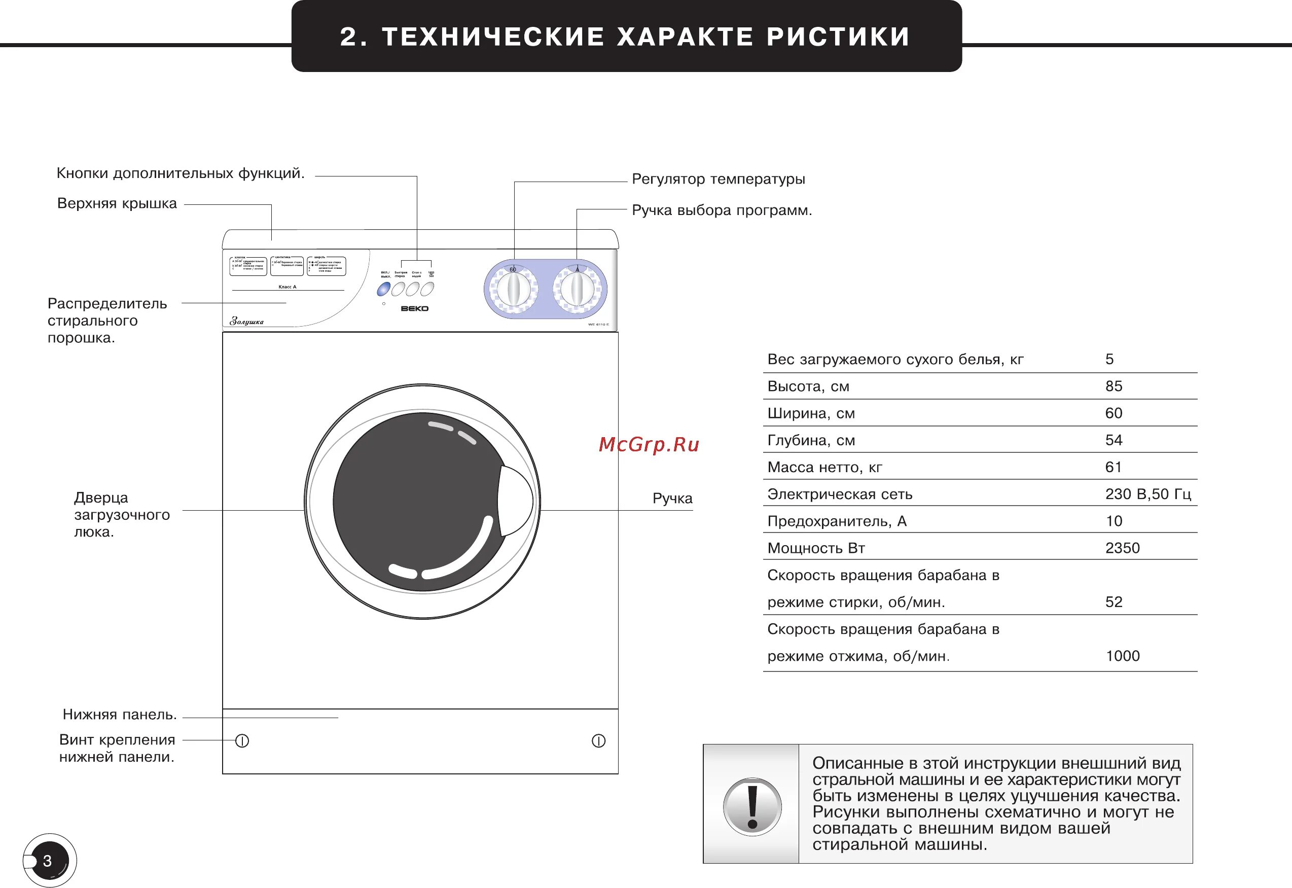 Беко стиральная машина инструкция 5. Стиральная машина Beko Старая модель инструкция по применению. Стиральная машинка Beko 4,5. Стиральная машинка БЕКО 1 панель управления. Стиральная машина БЕКО 6110.