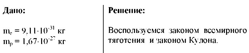 Захват протона. Сила взаимодействия электрона с ядром. Во сколько раз кулоновская сила взаимодействия электрона. Сила взаимодействия Протона и электрона в атоме водорода. Масса электрон е/ме.