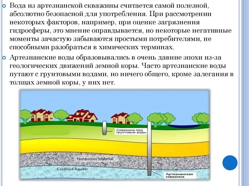 Объясните действие артезианского колодца изображенного. Артезианский бассейн. Артезианская вода. Питание артезианских вод. Как образуются артезианские воды.