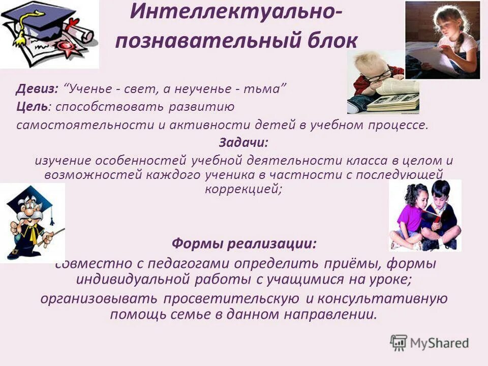Программа интеллектуальное воспитание. Программа интеллектуальное воспитание