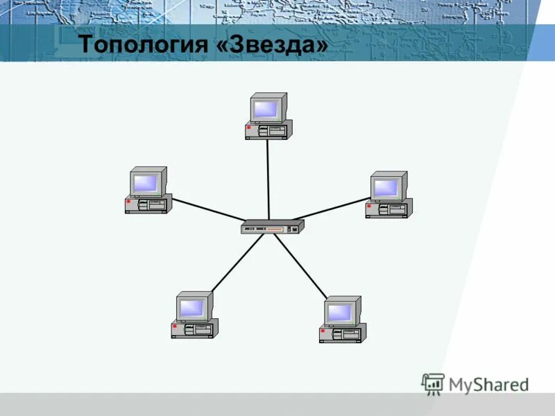 Схема локальной сети с топологией звезда. Активная звезда топология. Схема локальной сети с топологией звезда. Топология локальных сетей пассивная звезда. Топология активная звезда схема.