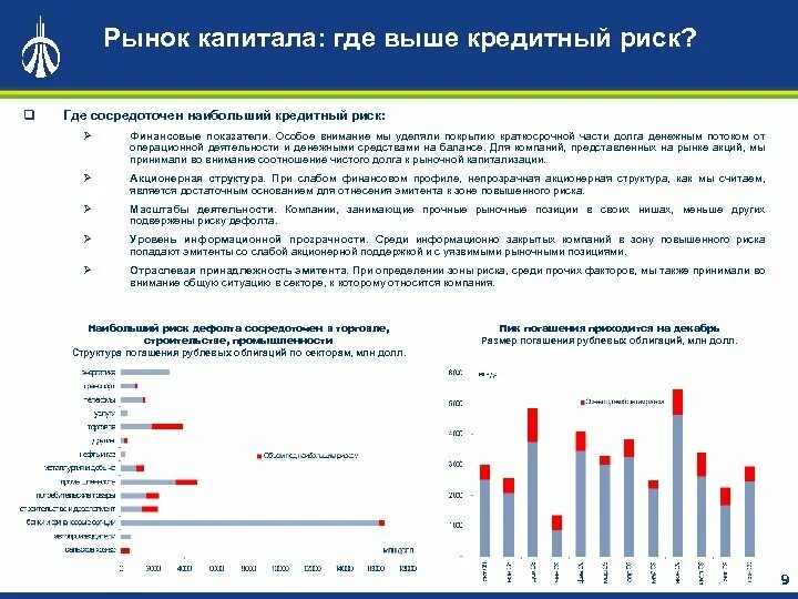 Тренды на рынке капитала в россии. Рынок капитала статистика. Показатели рынка капитала. Рынок капитала в России статистика. Анализ рынка капитала.