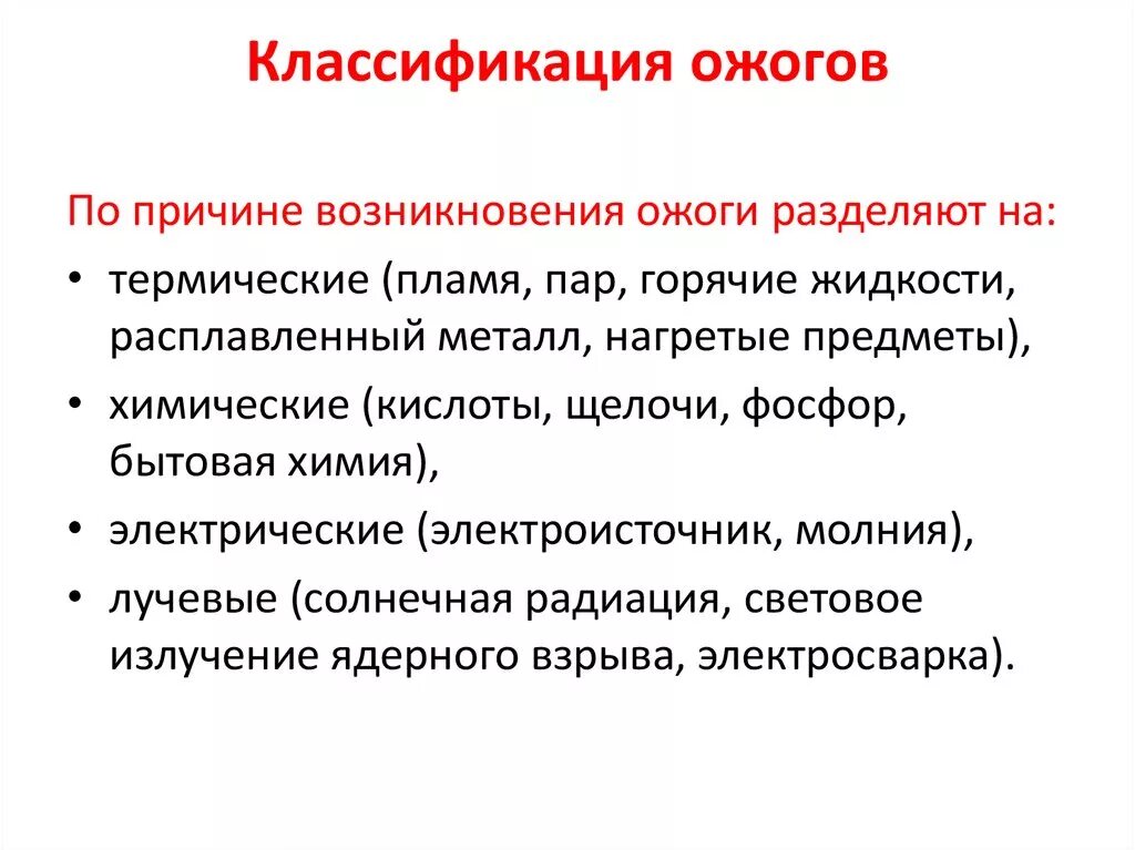 Ожоги бывают виды. Поражающие факторы ожога. Классификация ожогов по причине возникновения. Классификация ожогов по причине возникновения и по степени тяжести. Классификация ожогов оказание 1 помощи.