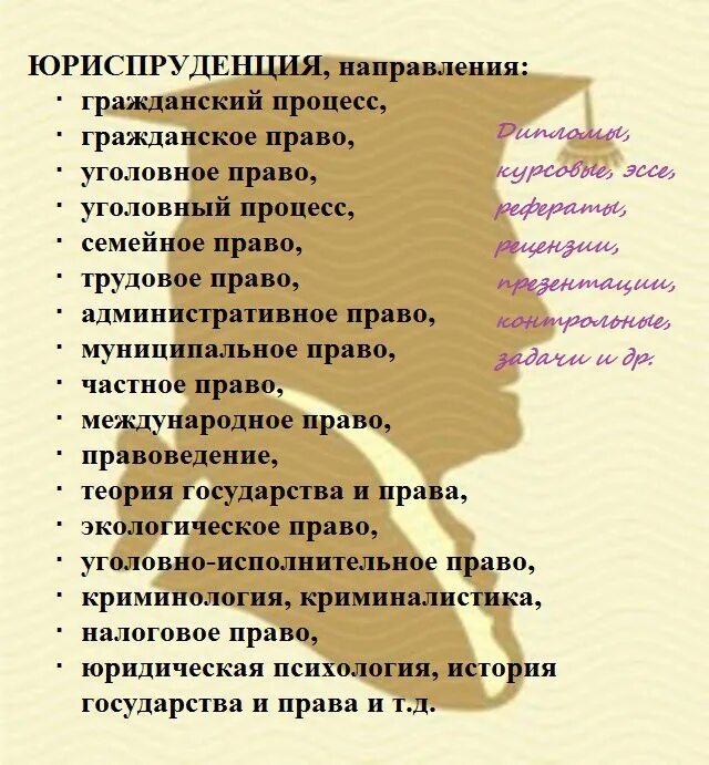 Есть направление. Направления юриспруденции список. Какие направления в юриспруденции. Направление по юриспруденции. Правоведение направление.
