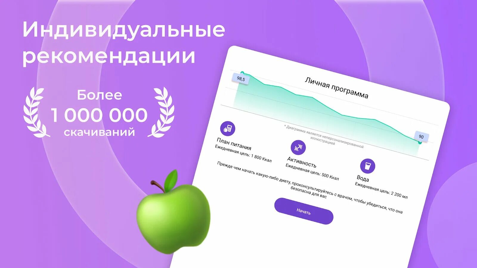Приложение худеем вместе. Худеем вместе дневник калорий. дневник калорий с яблоком для айфона.