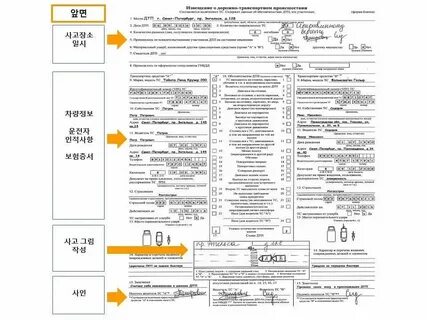 Европротокол. Оформление дтп. Возмещение по европротоколу 2024. Европротокол. Выплаты по осаго.