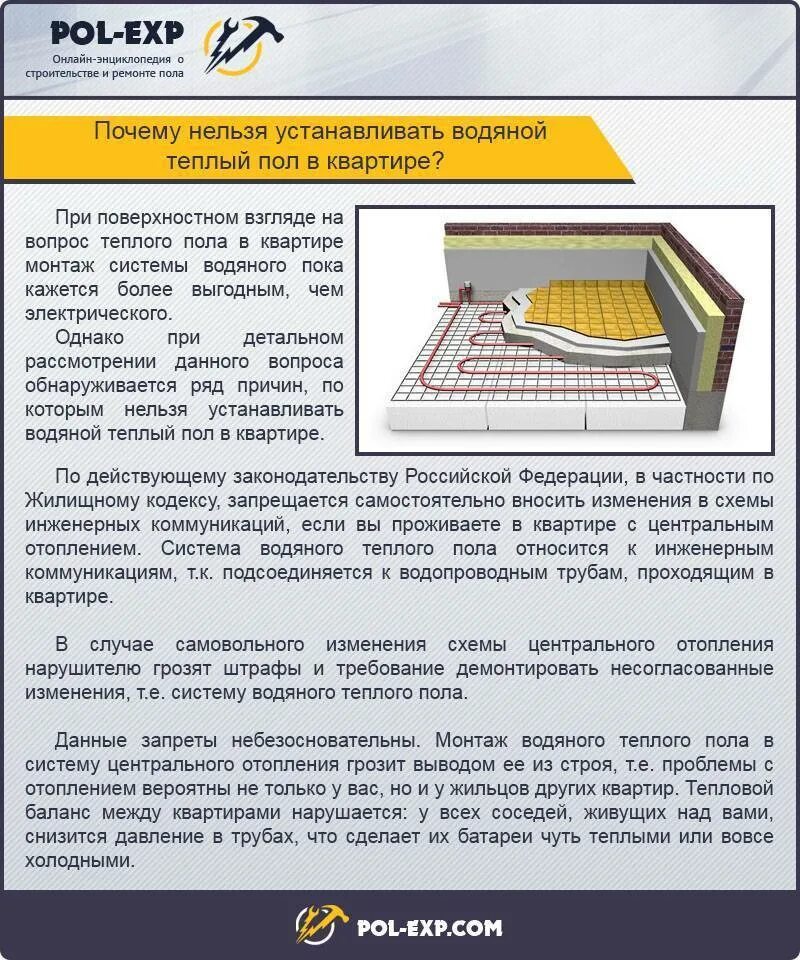 Теплый пол. Неисправности электрического теплого пола. Теплый пол в жилых помещениях. Электрический теплый пол в квартире.