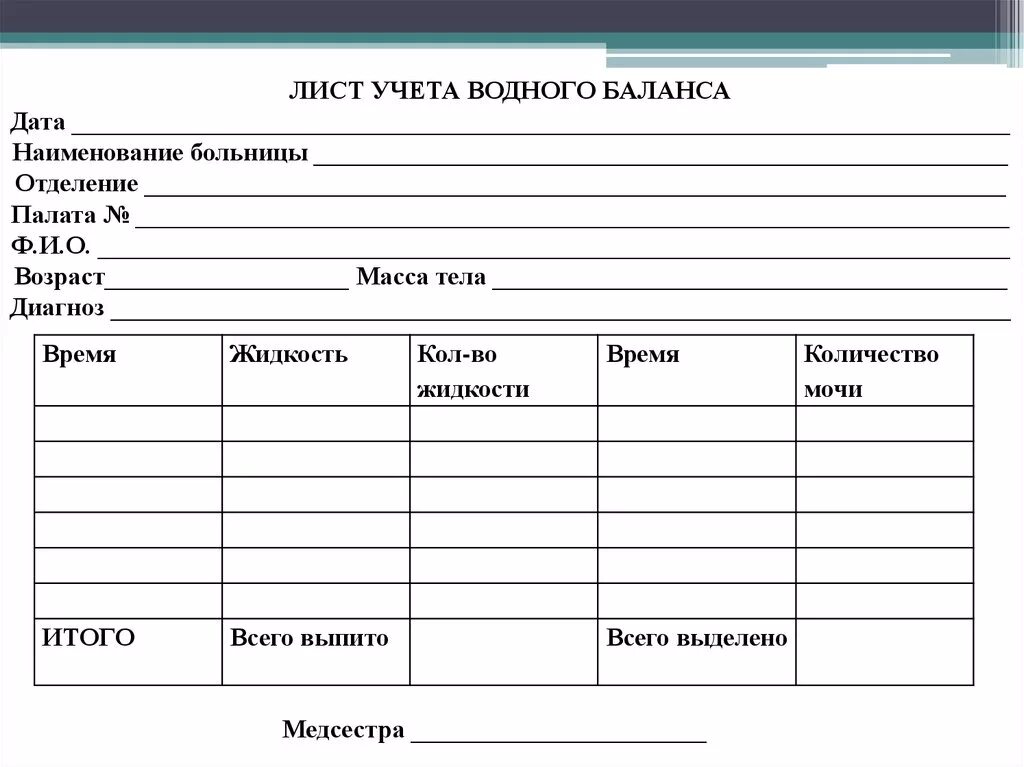 Лист учета диуреза больнице. Лист учета выпитой и лист учета выделенной жидкости.. Лист учета водного баланса. Заполните лист учета водного баланса.