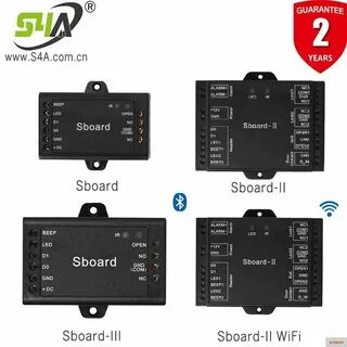 Sboard