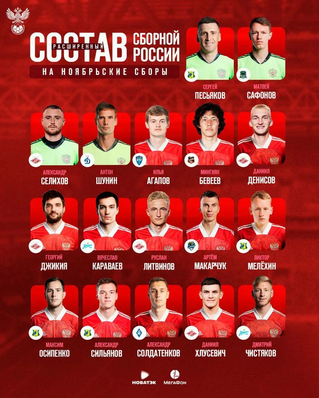 Фамилия игроков сборной. Символическая сборная евро 2000. Фамилия игроков сборной. Фамилия игроков сборной. Сборные по футболу с фотографиями.