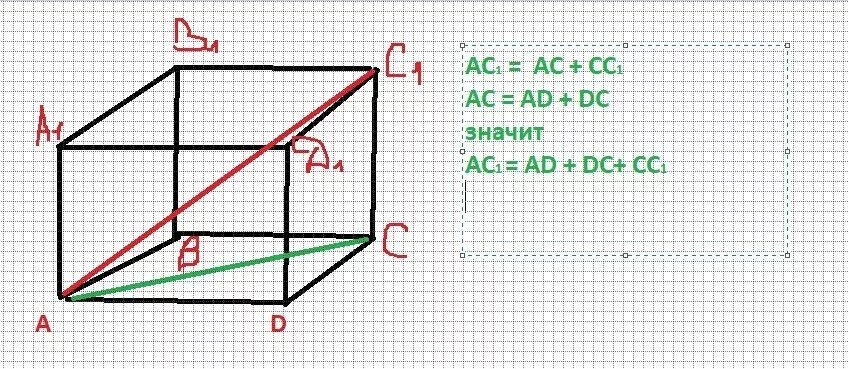 Куб abcda1b1c1d1. Куб абсда1б1с1д1 рисунок. Параллелепипед укажите вектор равный сумме