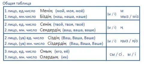 Татар порно