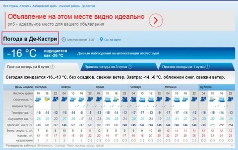 Погода рп5 чугуевка приморский край на неделю