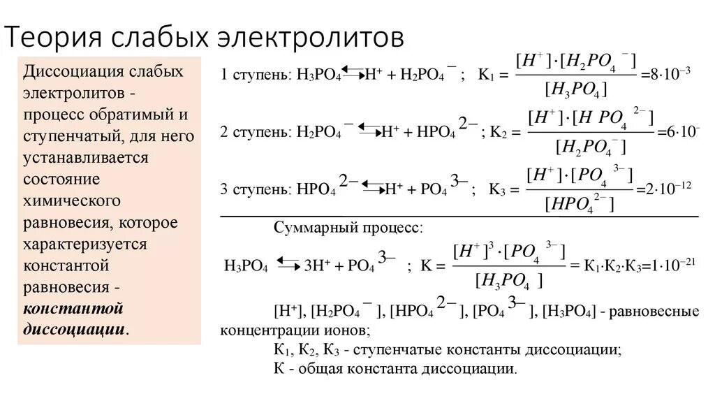 0 8 м растворе. Выражения Констант диссоциации для слабых электролитов. Формула определения степени диссоциации электролита. Сильные и слабые электролиты. Степень и Константа диссоциации.. Формула для расчета степени диссоциации.