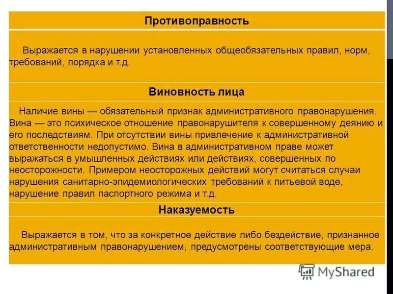 Установить наличие вины. Установить наличие вины