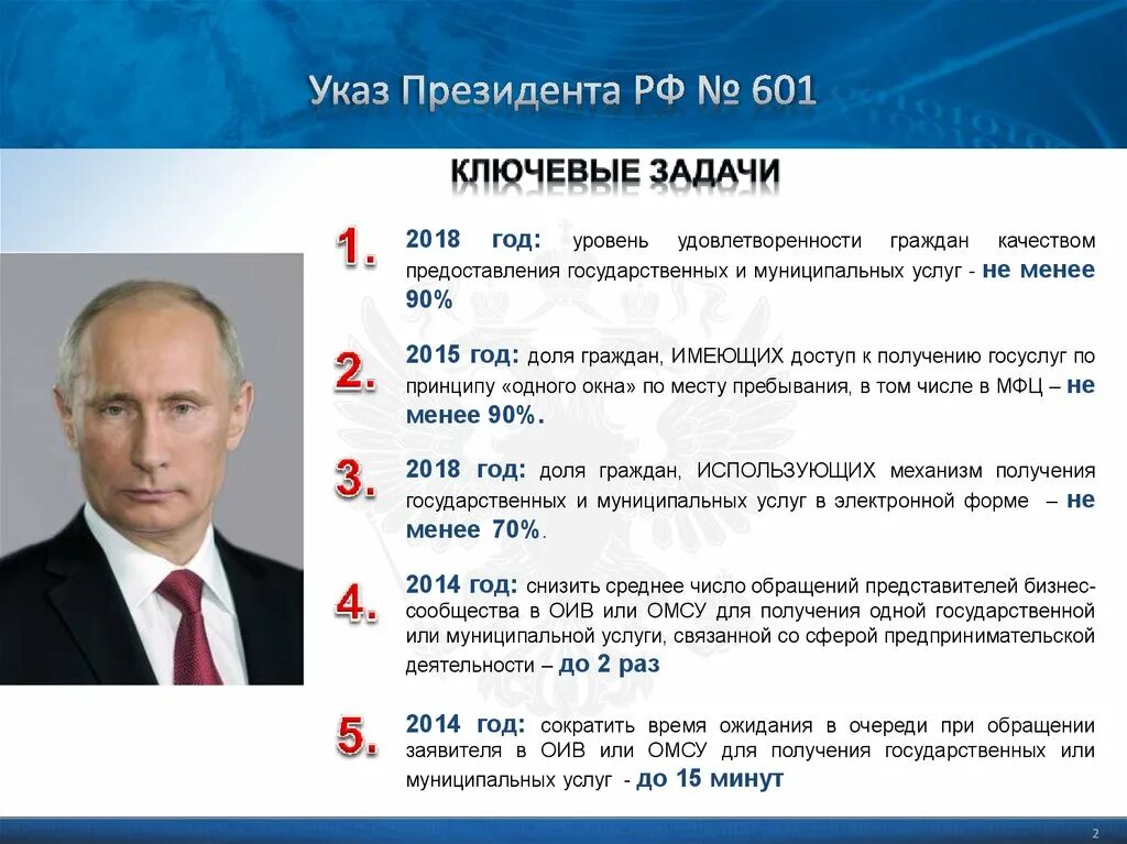 Указ президента. Указ президента характеристика. Основные указы президента РФ.