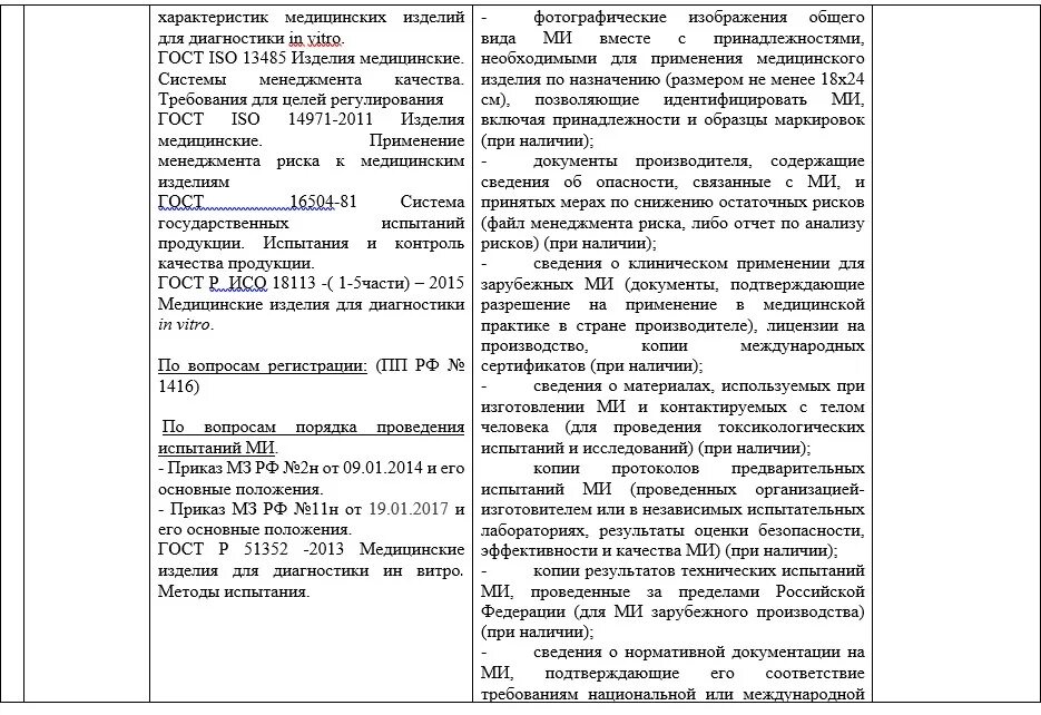 Менеджмент риска медицинских изделий. Менеджмент риска медицинских изделий. Менеджмент риска медицинских изделий. Файл менеджмент рисков медицинских изделий. Анализ рисков медицинских изделий.