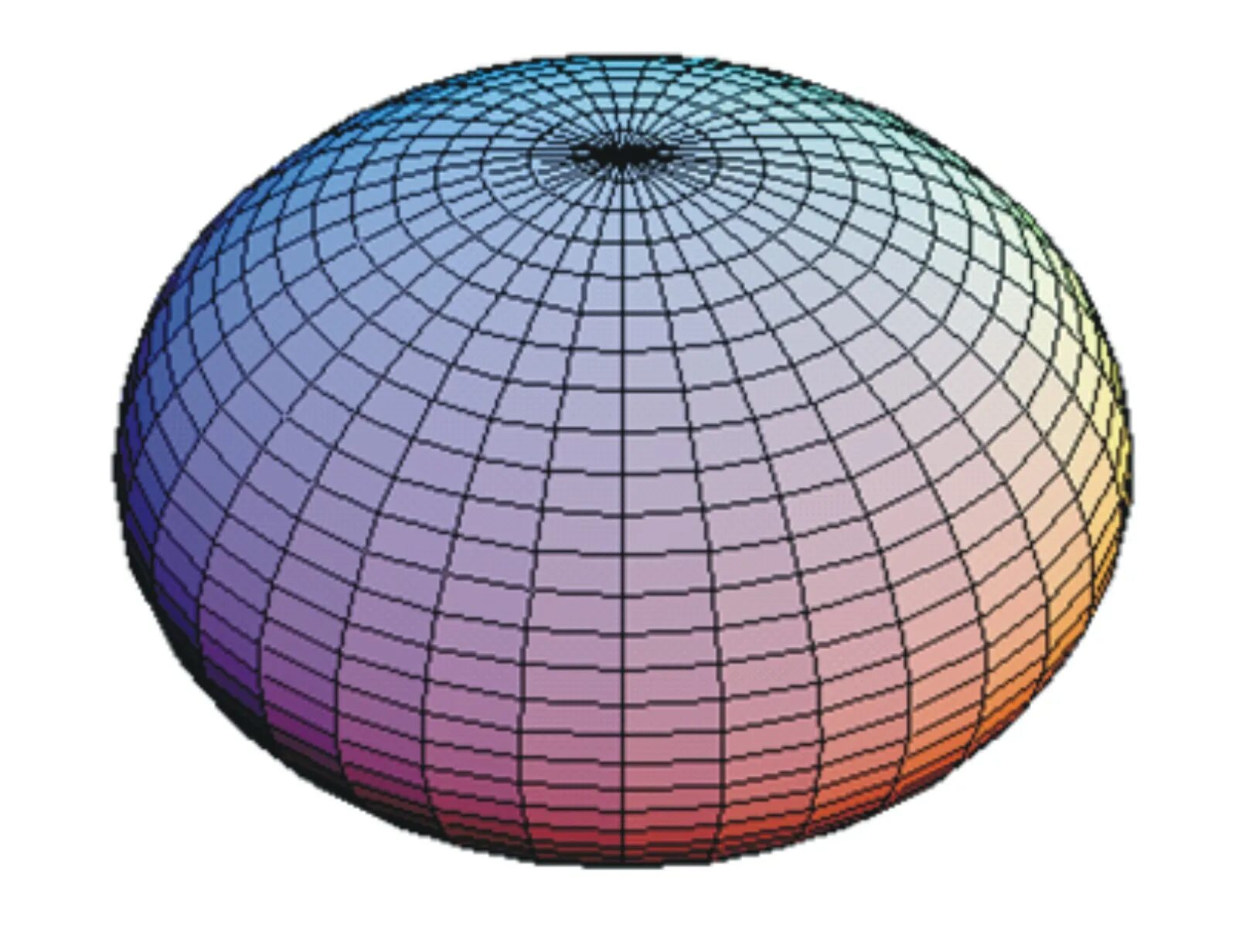 Как называется форма шара сплюснутого у полюсов. Сплюснутый сфероид. Земля сплюснутый эллипсоид. Эллипсоид вращения сфероид. Сплюснутый эллипсоид вращения.