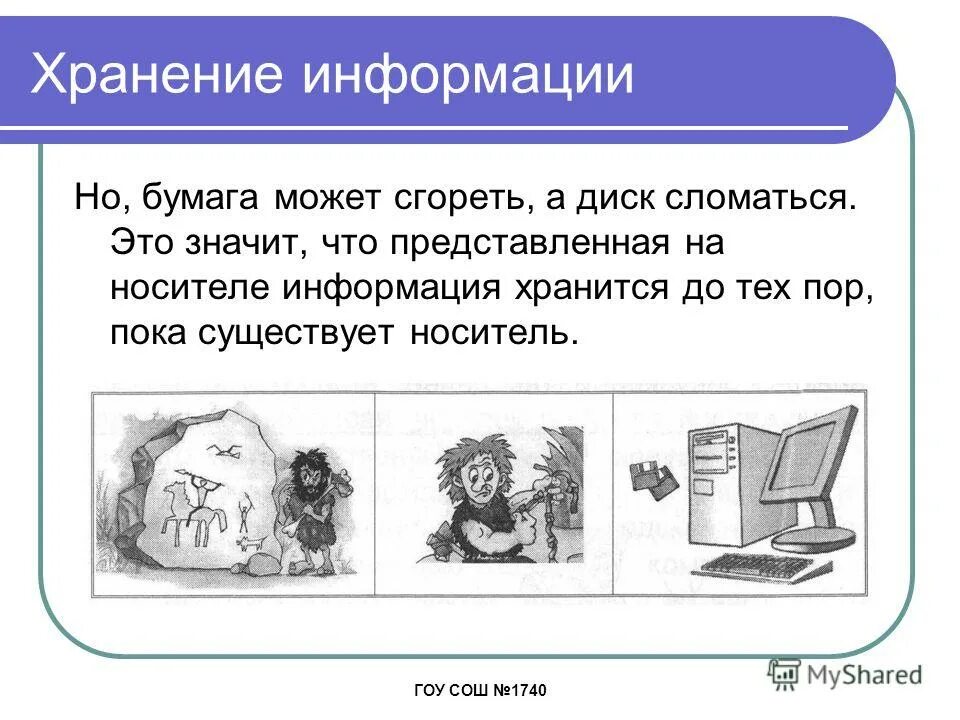 Представлено на носителе. Действия которые можно осуществлять с информацией. Что значит протокол хранения информации. Гигантским хранилищем информации для человечества является:. Сведения о человеке на носителе.