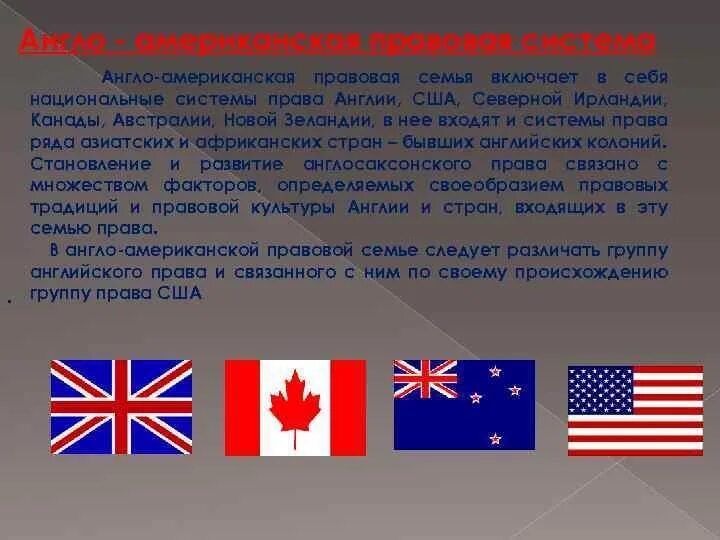 Англо саксонская америка конспект. Англосаксонская правовая система страны. Англосаксонская Америка страны. Англосаксонская правовая семья государства. Особенности англо Америки.