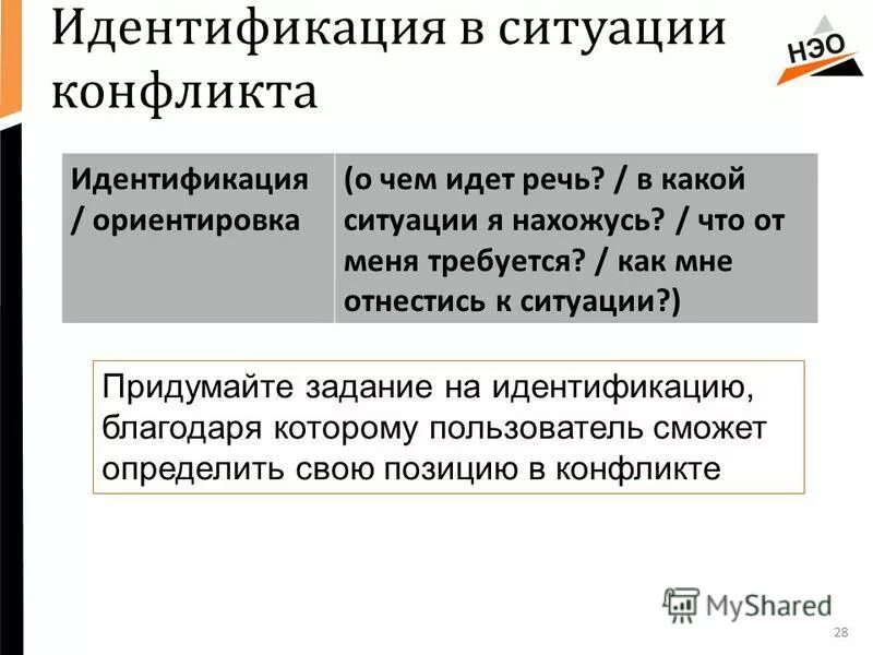 Конфликт идентификации. Конфликт идентичности. Источники и значение конфликтов в политике. Конфликт идентификации примеры. Конфликт идентификации.