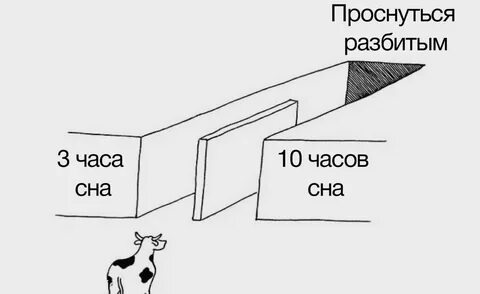 Иллюзия бесконечного выбора