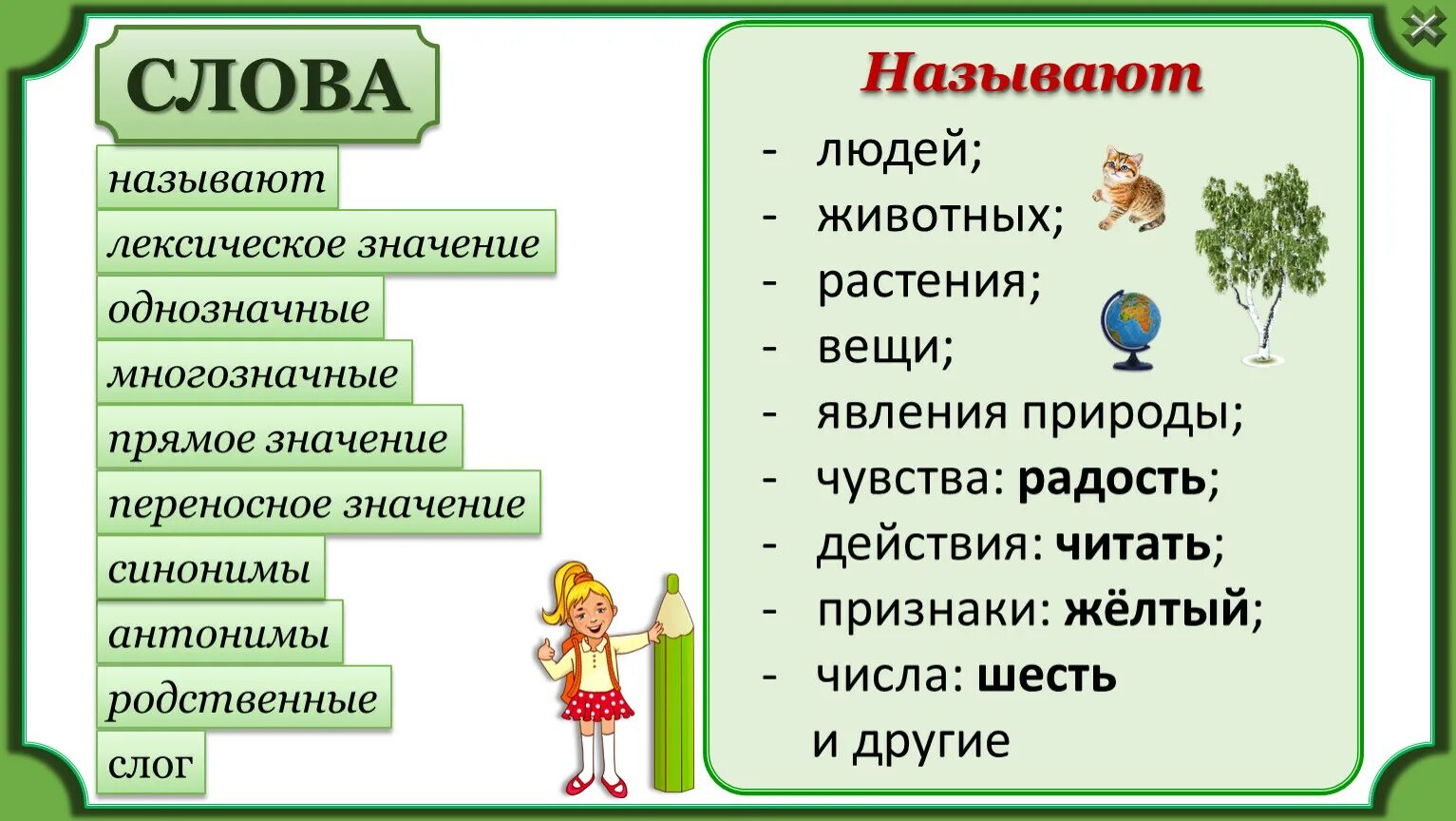 Работа синоним к этому. Слова синонимы. Лексическое значение слова это. Слова синонимы и антонимы примеры. Многозначные слова синонимы.