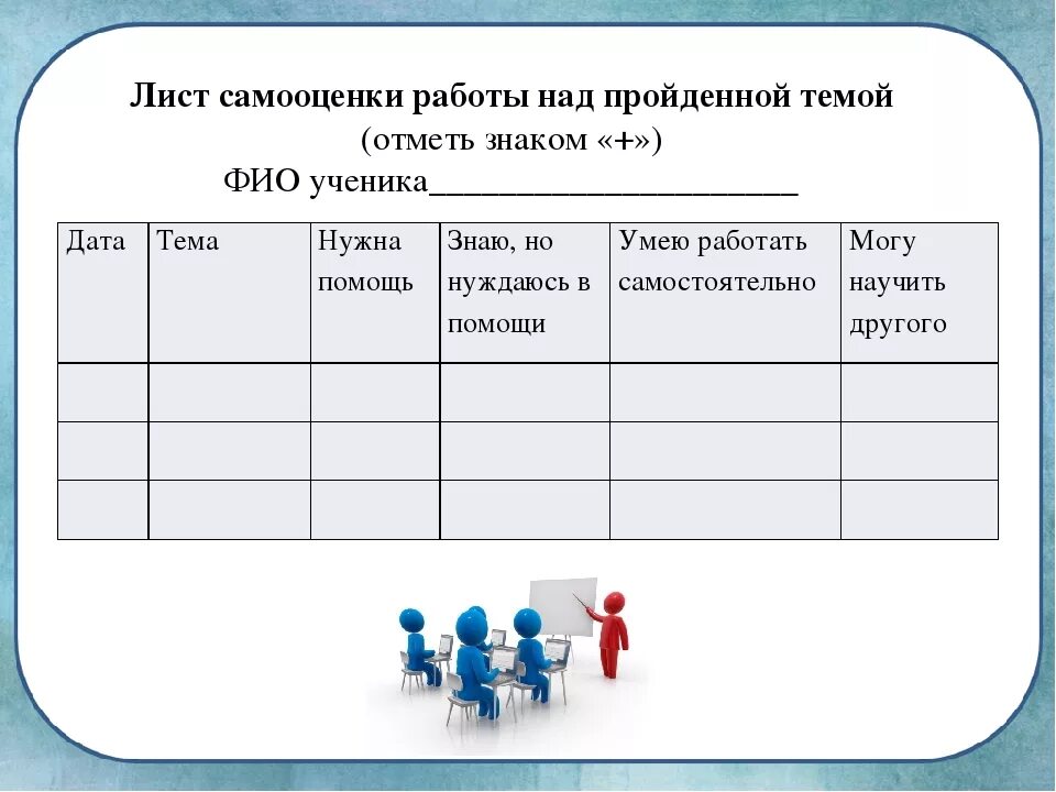 Рабочий лист урока истории 8 класс. Лист самооценка младших школьников по ФГОС. Способы самооценки на уроке. Карта самооценки ученика. Лист оценивания на уроке русского языка.