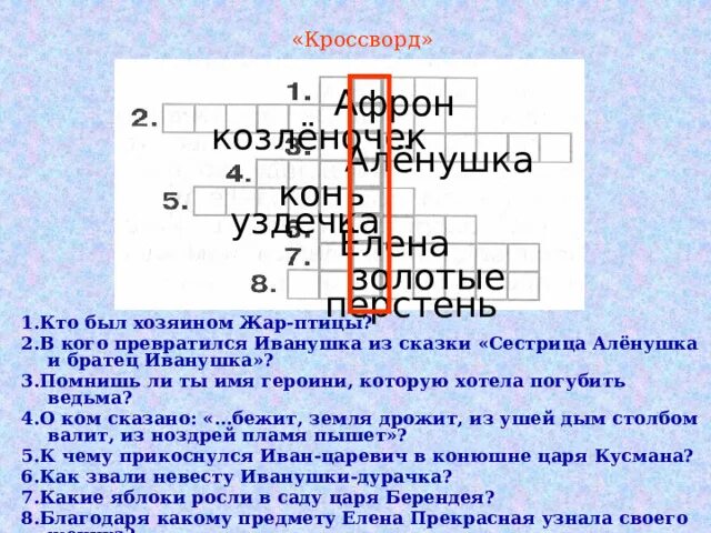 Золотое перо татарская сказка. Кто был хозяином жар птицы в сказке. Кто был хозяином жар птицы в сказке. Кто был хозяином жар птицы в сказке. Жар птица книжка.
