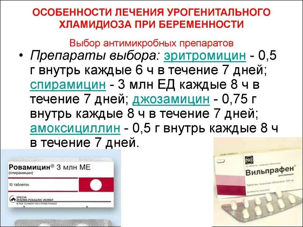 Можно ли вылечить хламидиоз навсегда. Лечение хламидии у женщин препараты схема. схема лечения хламидиоза у женщин. таблетки от хламидии у женщин. таблетки при хламидиозе у женщин.