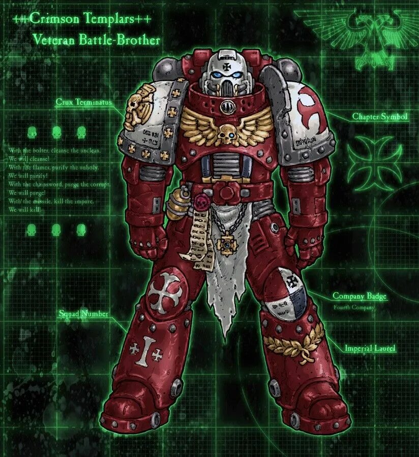 Ордена адептус астартес. Warhammer 40000 фанатские ордена космодесанта. Вархаммер 40000 ордена космодесанта. Ордена космодесанта warhammer. Ордена космодесанта warhammer 40000.