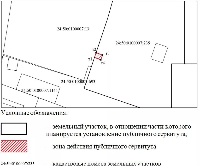 Постановление администрации сервитут. Публичный сервитут на земельный участок. Установление сервитута на земельный участок. Публичный сервитут пример. Пример частного сервитута на земельный участок.