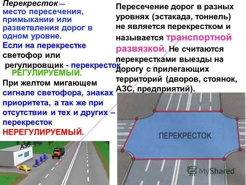 Перекресток определение в пдд. Перекресток место пересечения. Пересечения и примыкания автомобильных дорог в одном уровне. Пересечения дорог в одном уровне. Примыкание дорог перекресток.