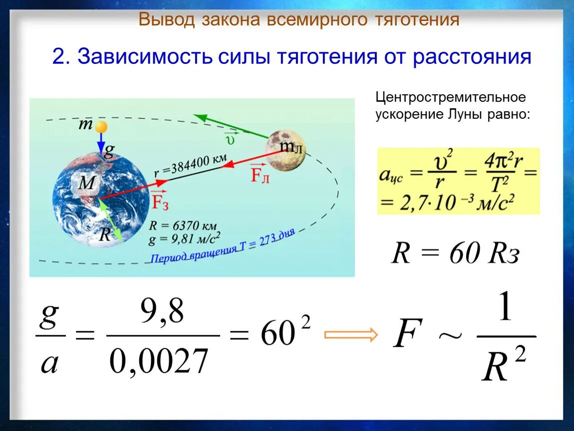 Закон Всемирного тяготения вывод формулы. Вывод закона Всемирного тяготения. Центростремительное ускорение земли формула. 1. Формулировка закона Всемирного тяготения. Формула.. Сила свободного падения луны