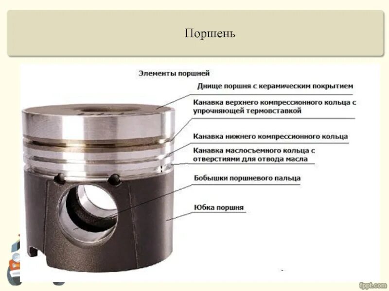 Подвижный поршень это. Подвижный поршень это. Подвижный поршень это. Подвижный поршень это. Подвижный поршень это.