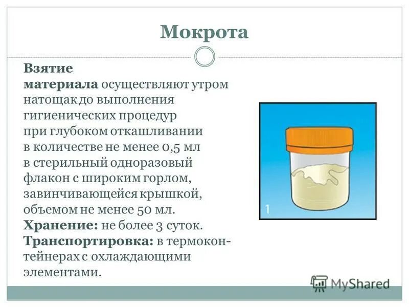 Много мокроты при кашле