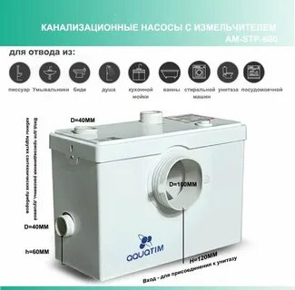 Насос для канализации с измельчителем отзывы